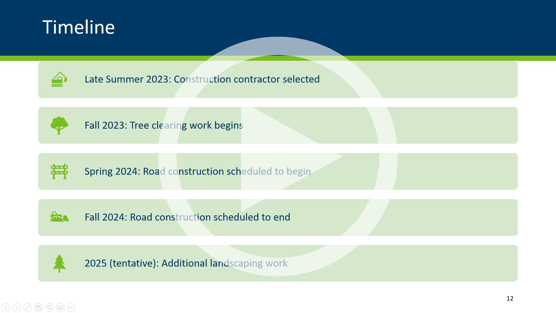 Highway 56 September 2022 meeting presentation